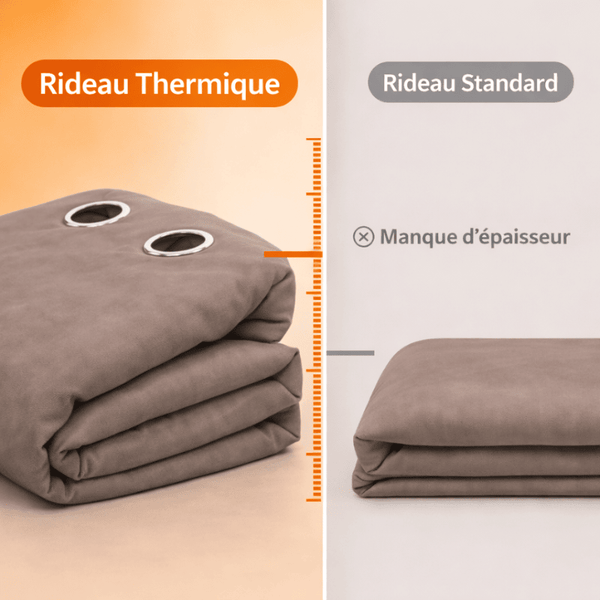 Rideau thermique gris foncé